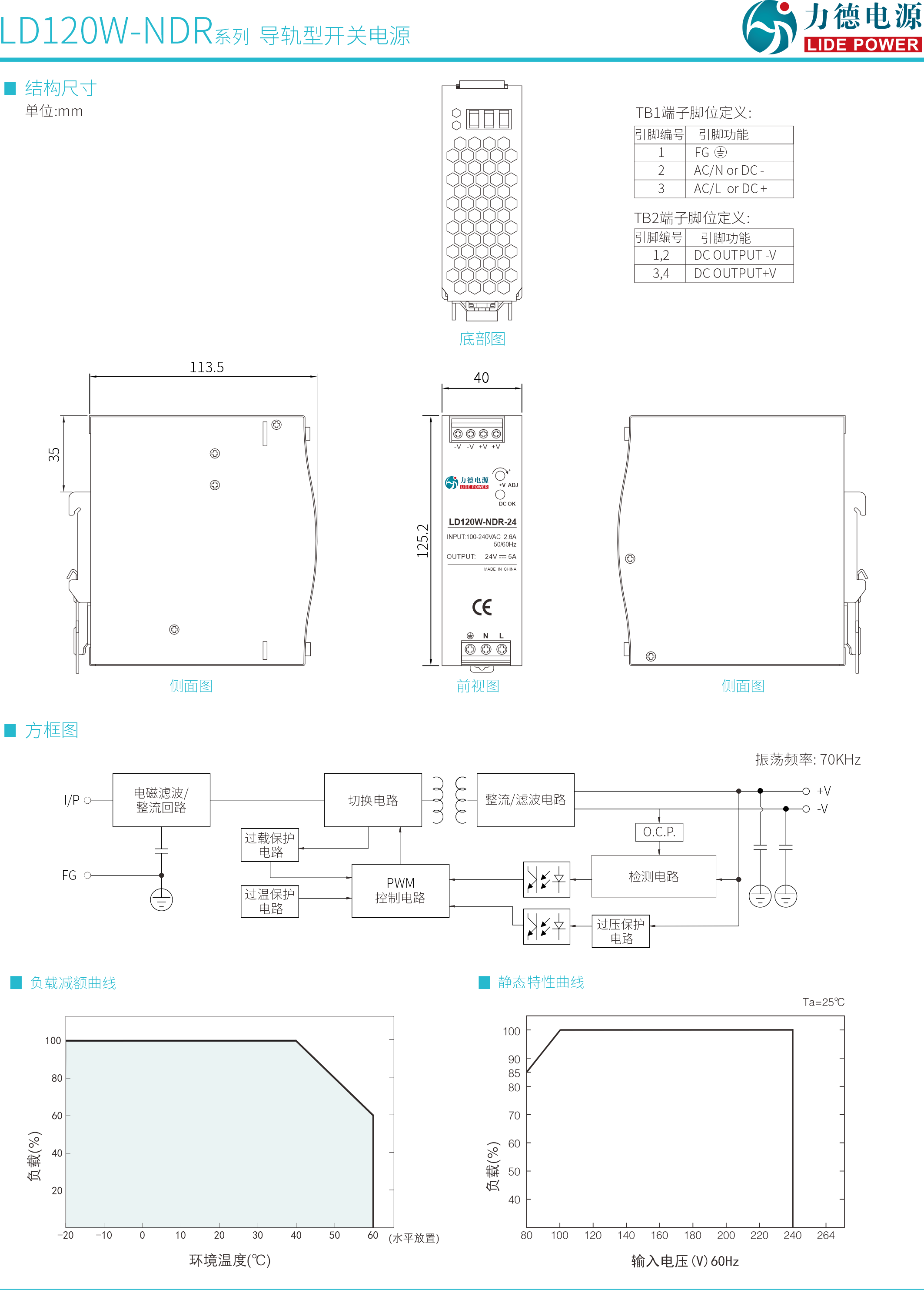 LD120W-NDR規(guī)格書(shū)3.png